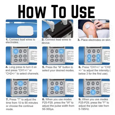 Best TENS Unit Under $50